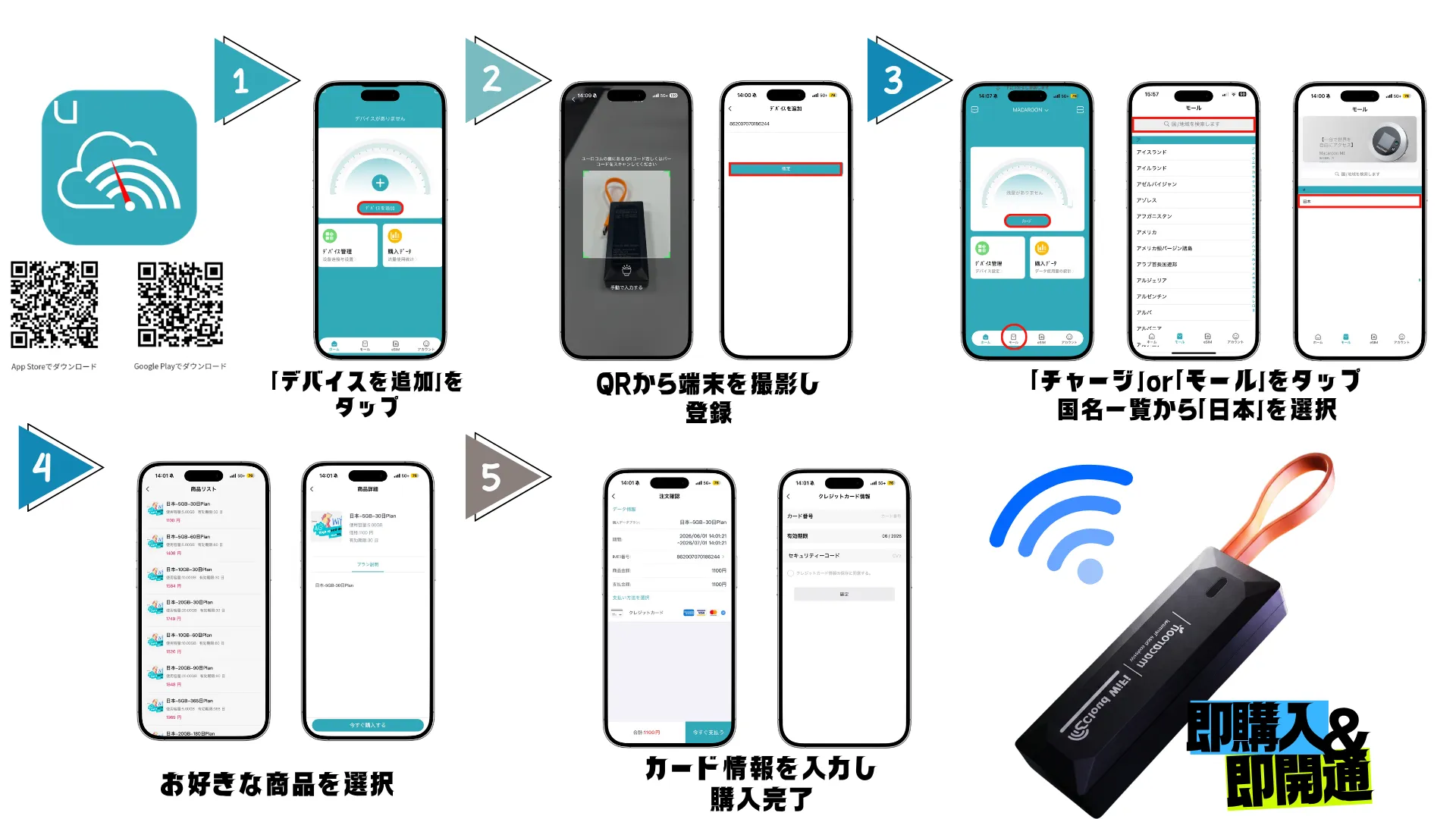 Urocommアプリ画面